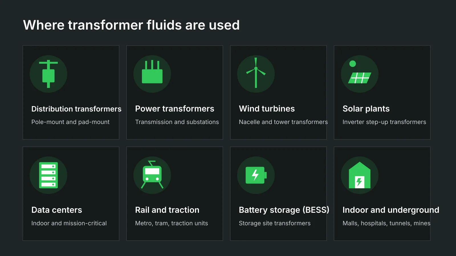 Transformer fluid applications: distribution and power transformers, wind, solar, data centers, rail, battery storage and indoor transformers