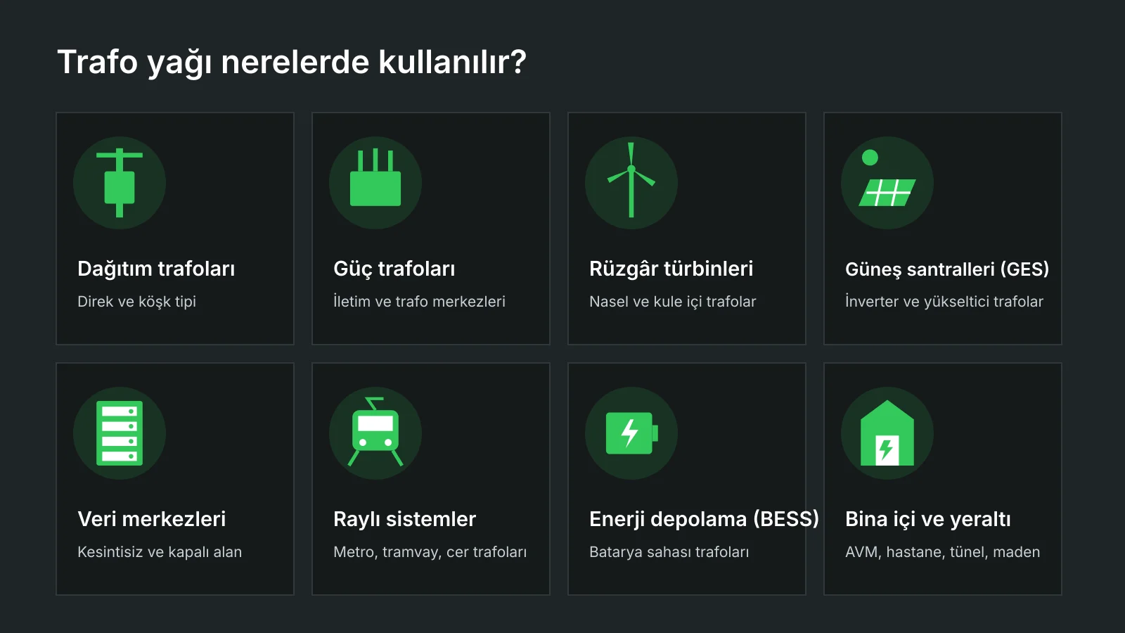 Trafo yağı kullanım alanları: dağıtım trafoları, güç trafoları, rüzgâr türbinleri, güneş santralleri, veri merkezleri, raylı sistemler, enerji depolama ve bina içi trafolar